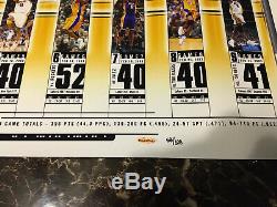 Kobe Bryant Signed Lakers Scoring Streak Poster Upper Deck Authenticated LE /108